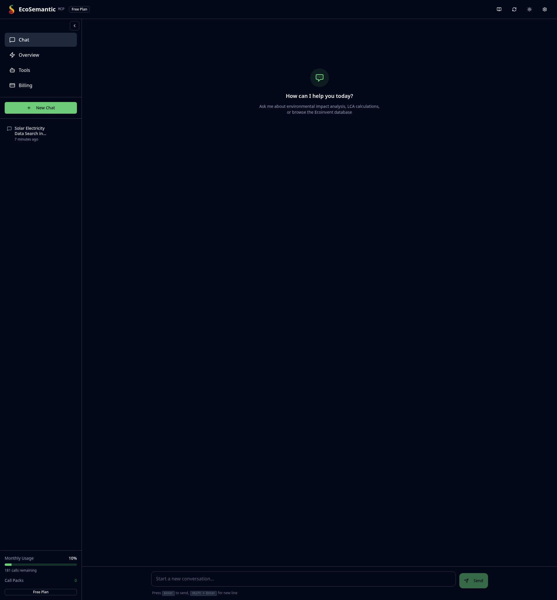Empty dashboard ready for queries