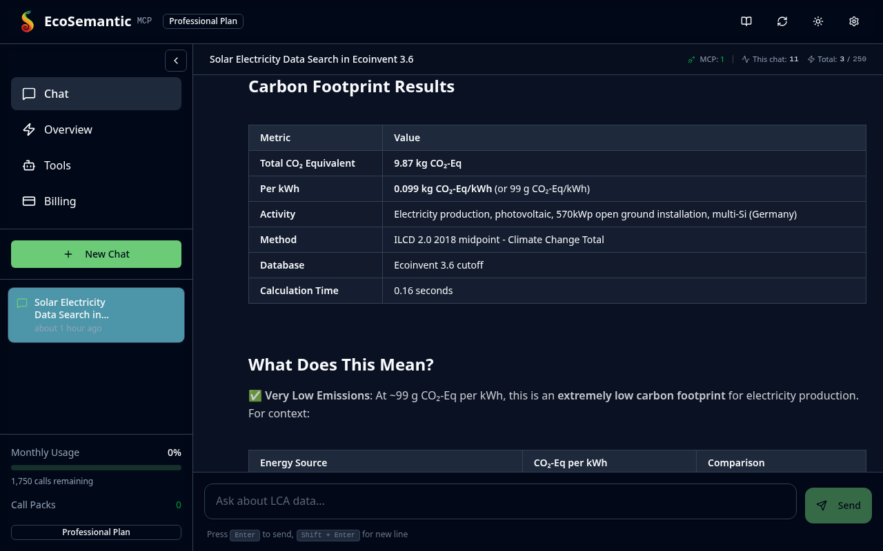 Complete calculation results with interpretation